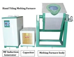 Migh Frequency Induction Heaitng Machine
